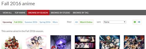anime planet|Browse All Anime .